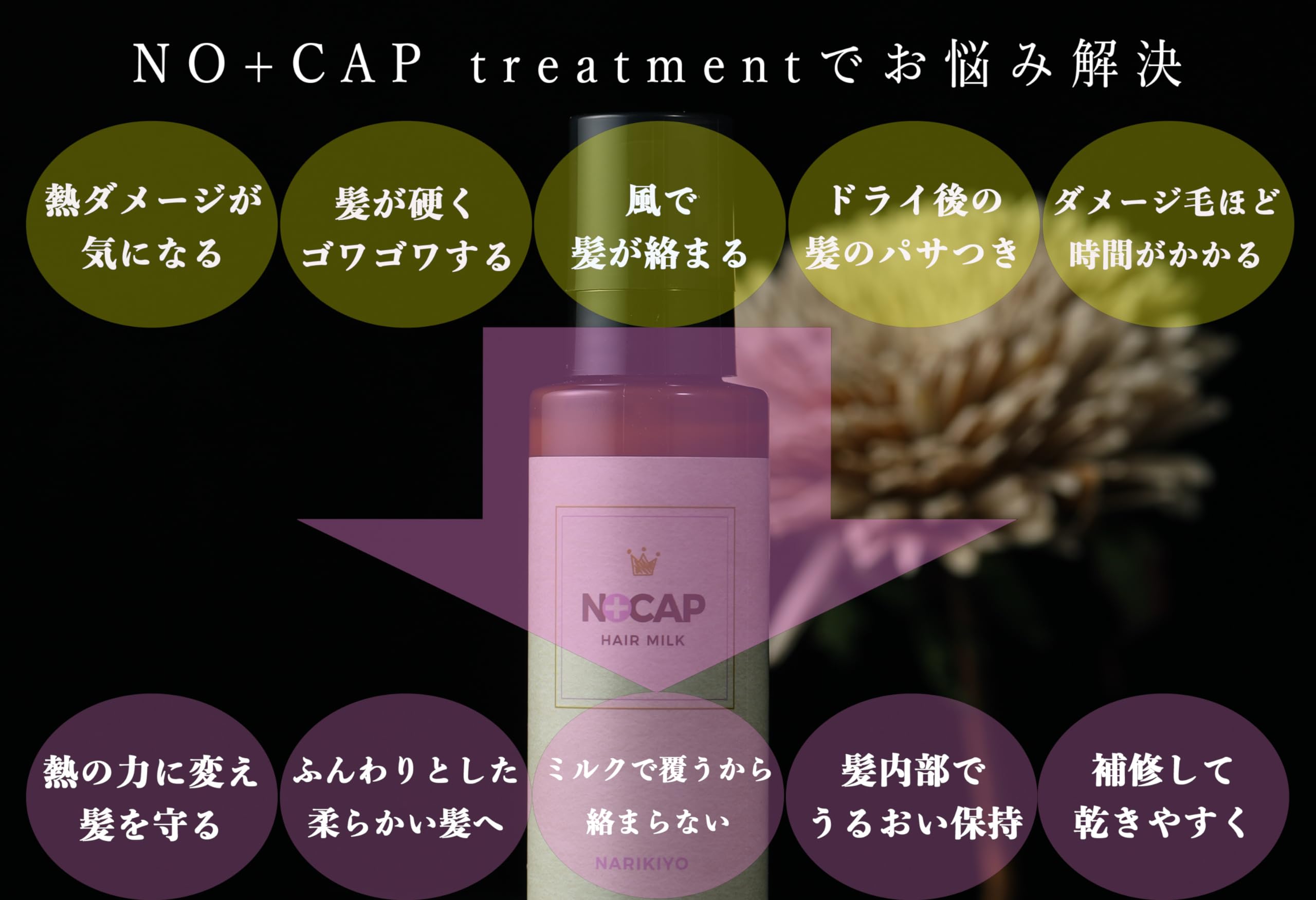 Amazon | NO+CAP treatment トリートメント 洗い流さない